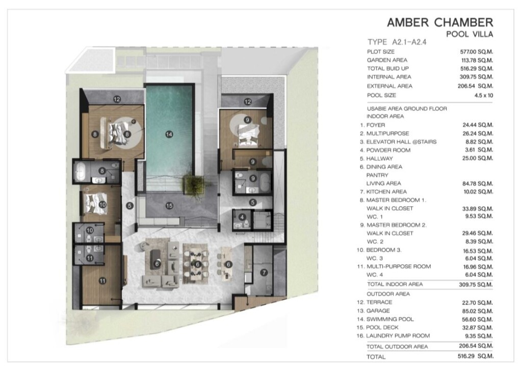 Amber Chamber
