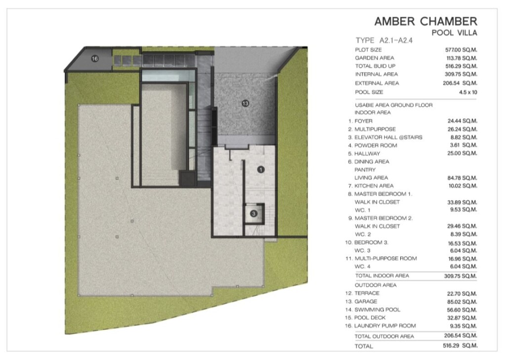 Amber Chamber