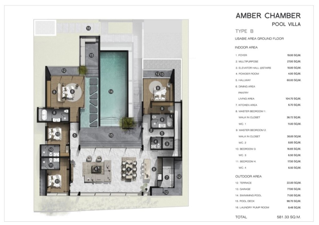 Amber Chamber
