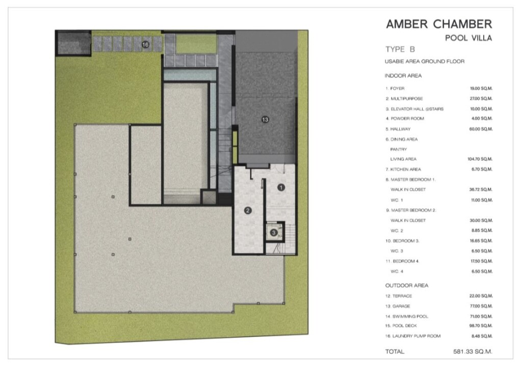 Amber Chamber