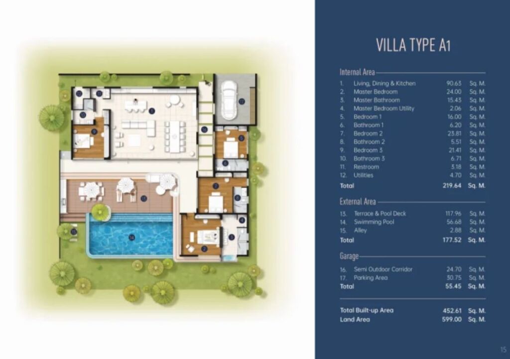 Amber Villas