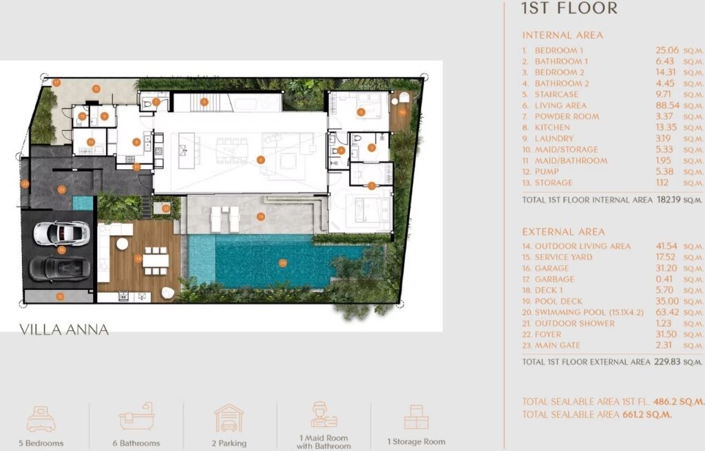 Annara Residences