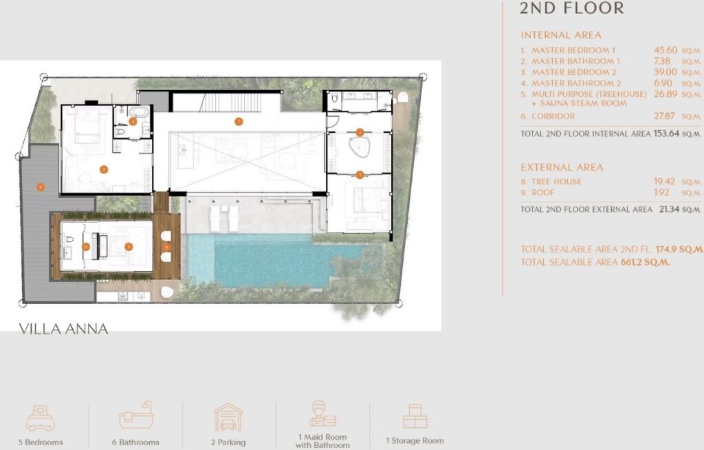Annara Residences