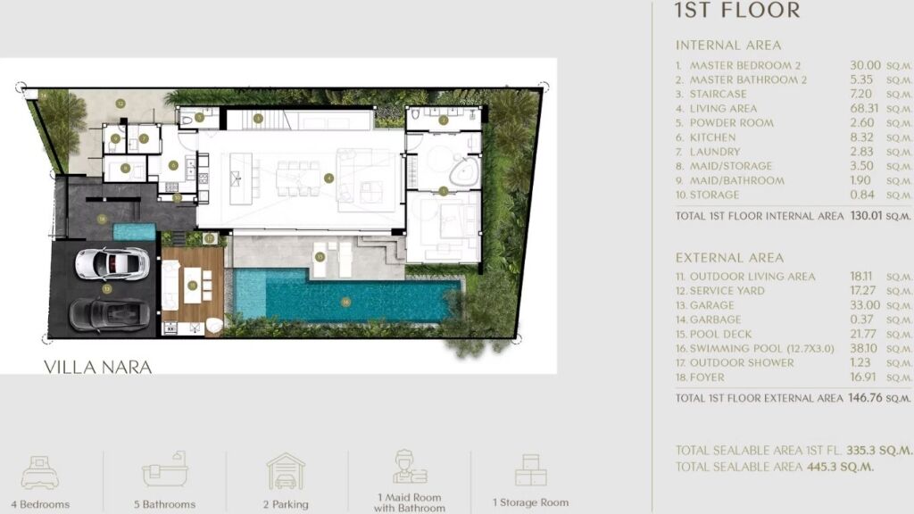 Annara Residences