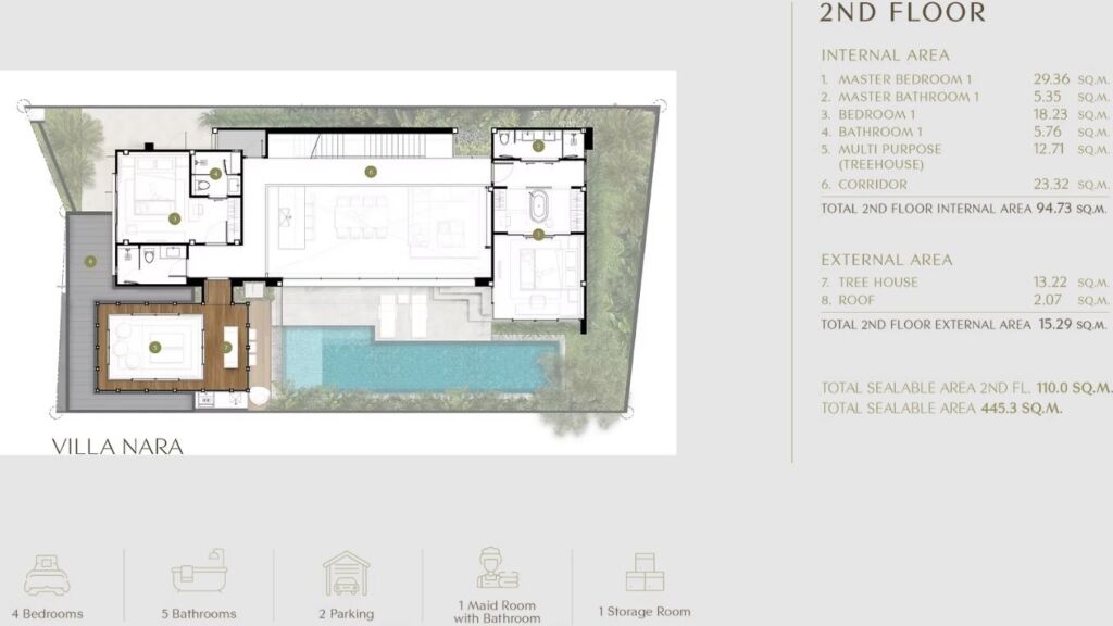 Annara Residences