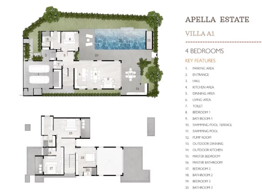 Apella Estate