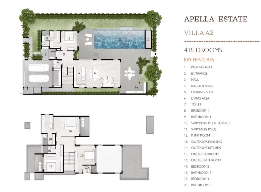 Apella Estate