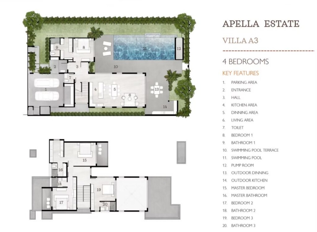Apella Estate