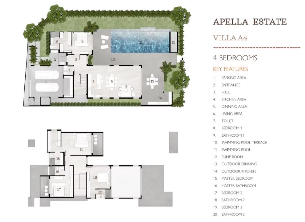Apella Estate