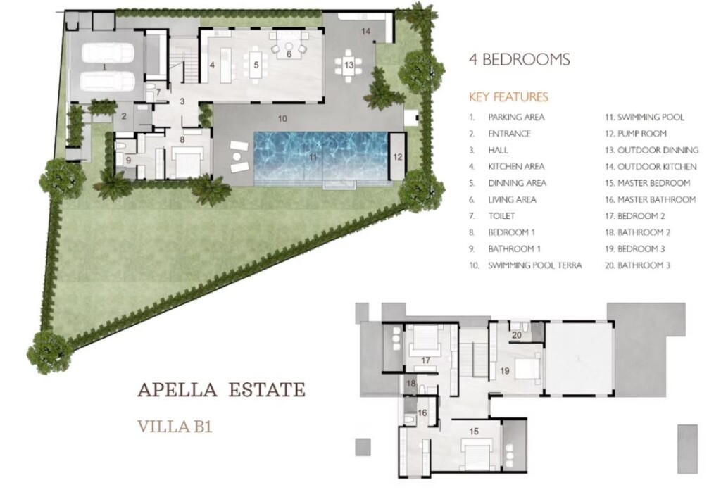 Apella Estate