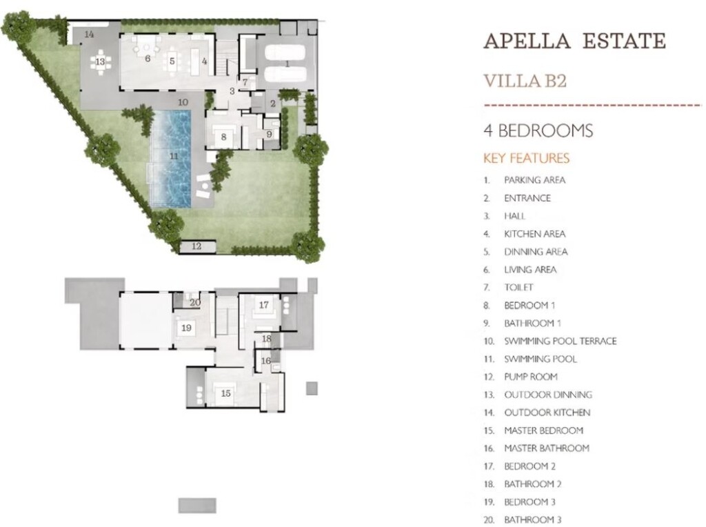 Apella Estate