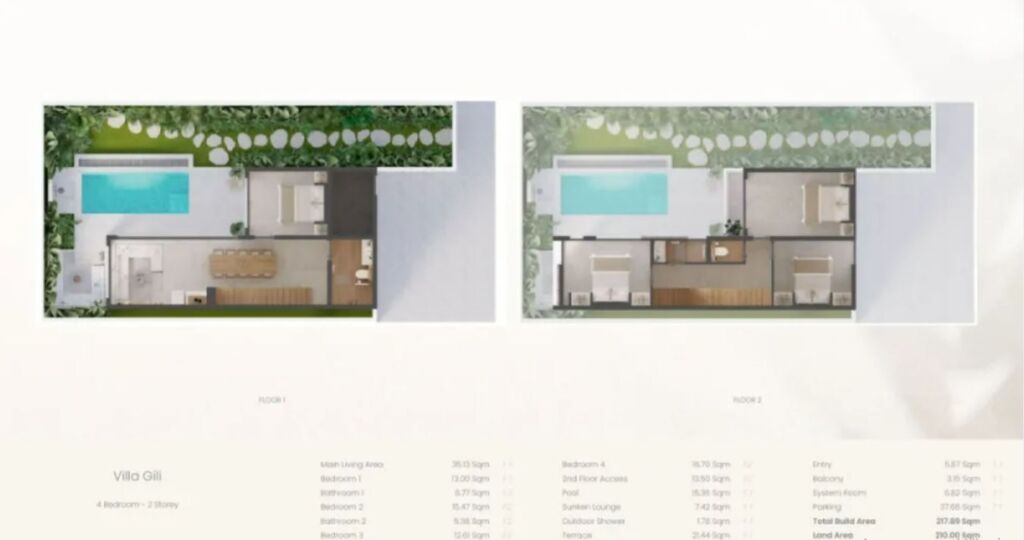 Balini Phuket