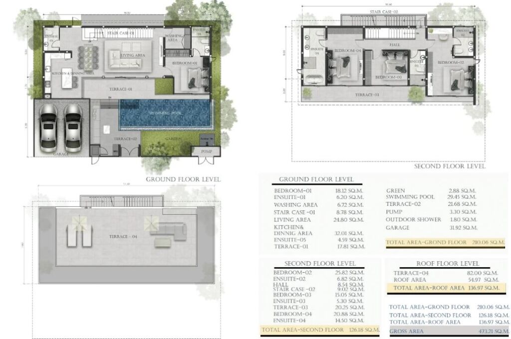 Capella Villas