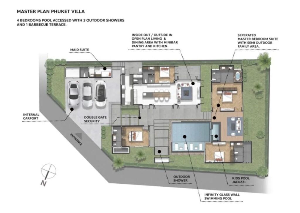 Celestia Villas