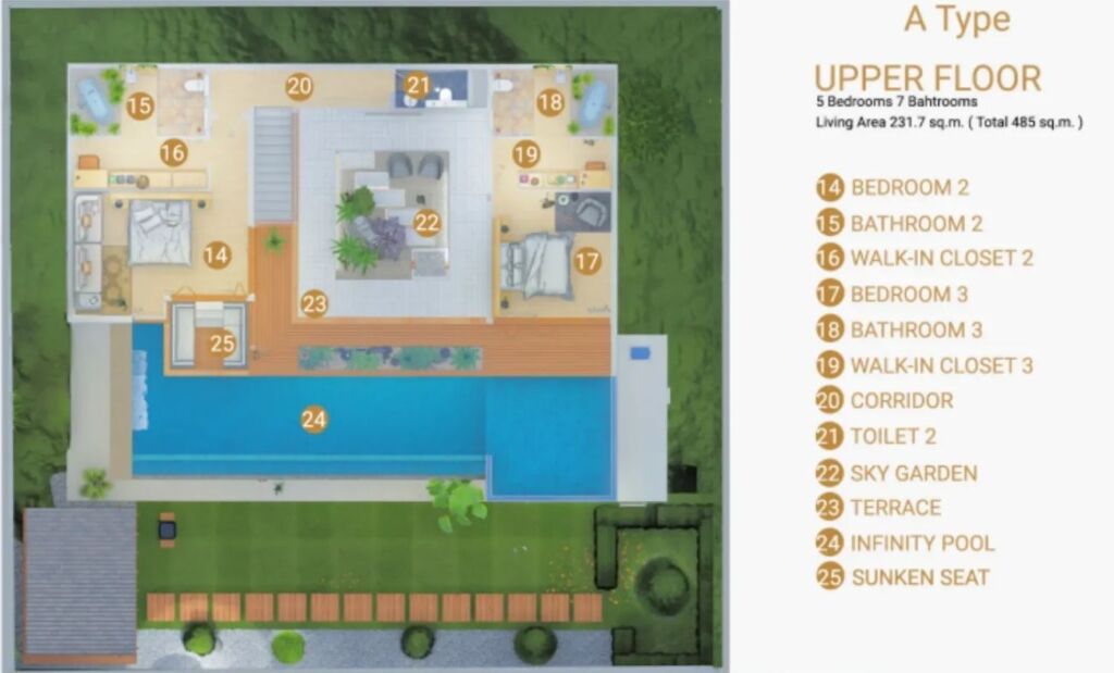 Eden Hill Villas