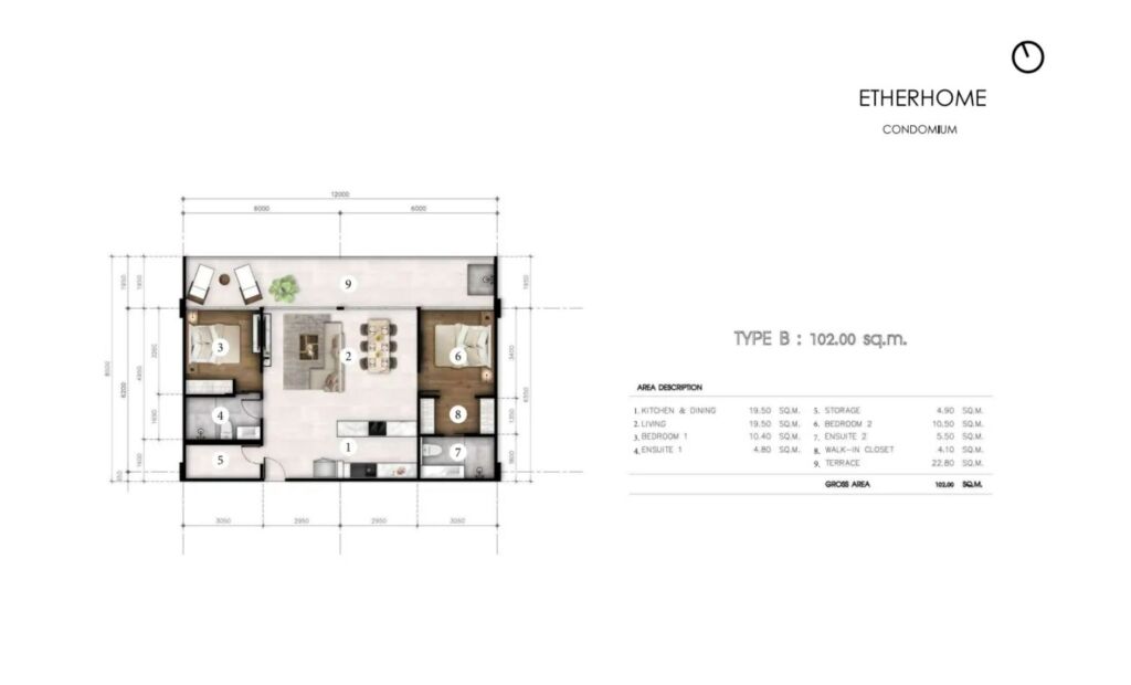 Etherhome Seaview Condo