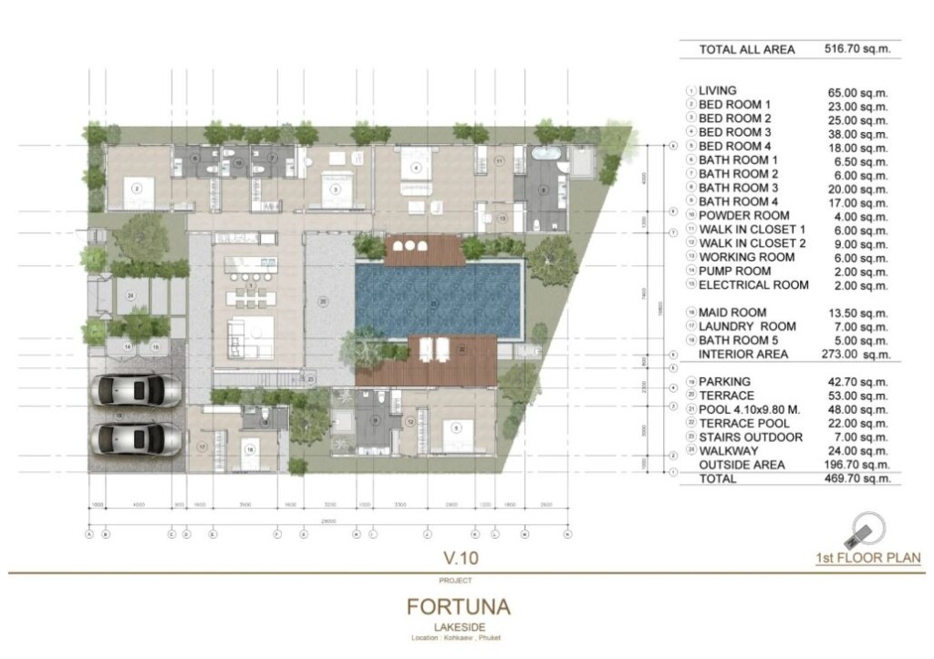 Fortuna Lakeside