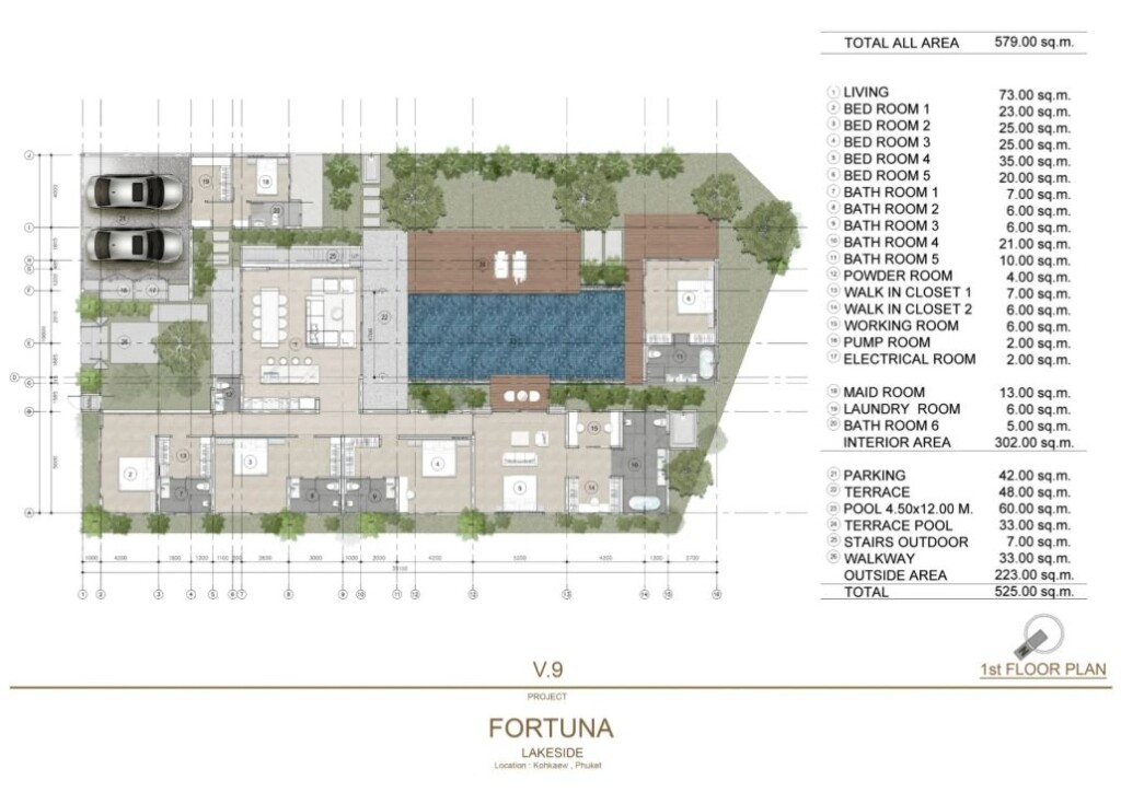 Fortuna Lakeside