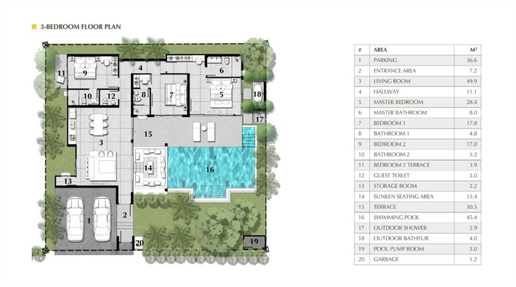 Himmaphan Grand Valley