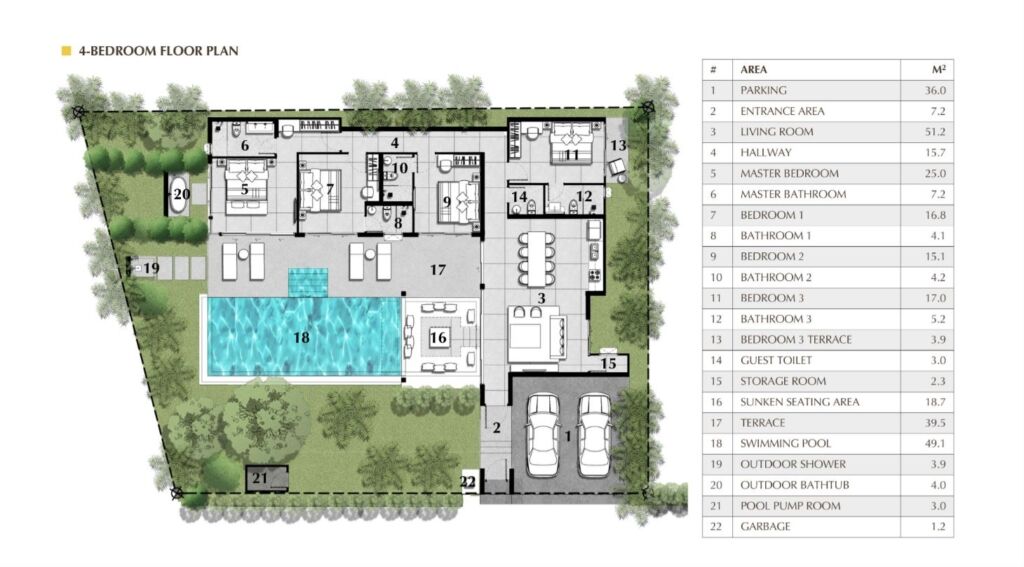 Himmaphan Grand Valley