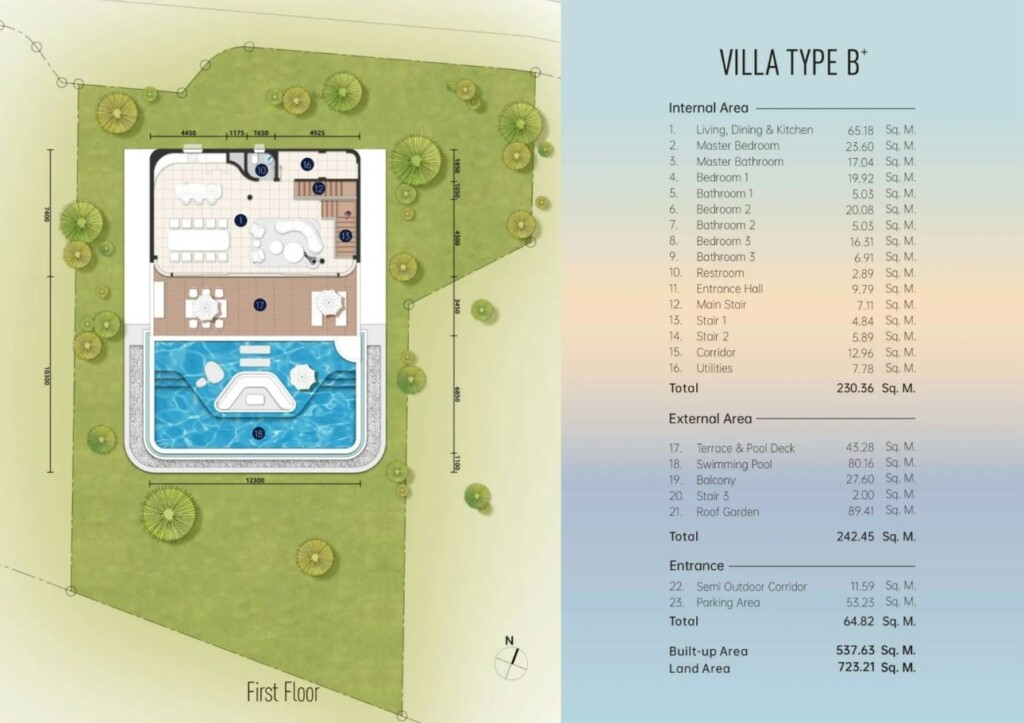 Isla Kata Sea View Villa