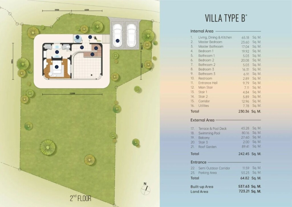 Isla Kata Sea View Villa