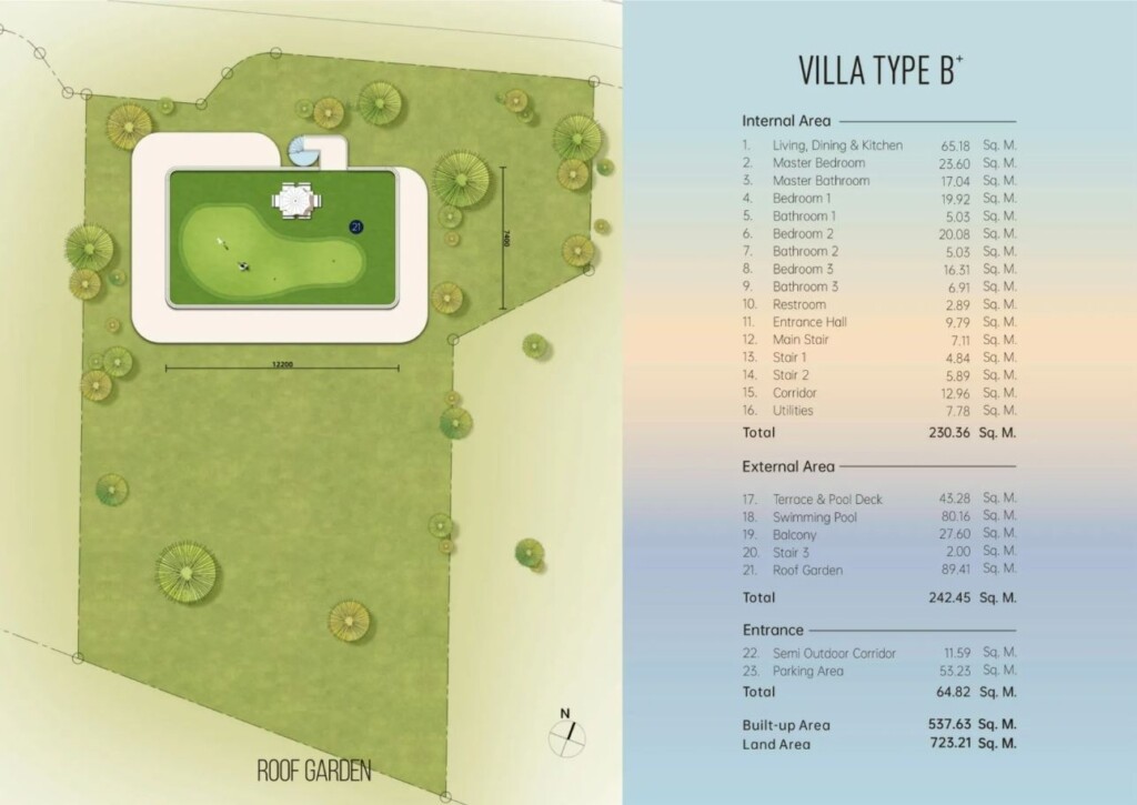 Isla Kata Sea View Villa