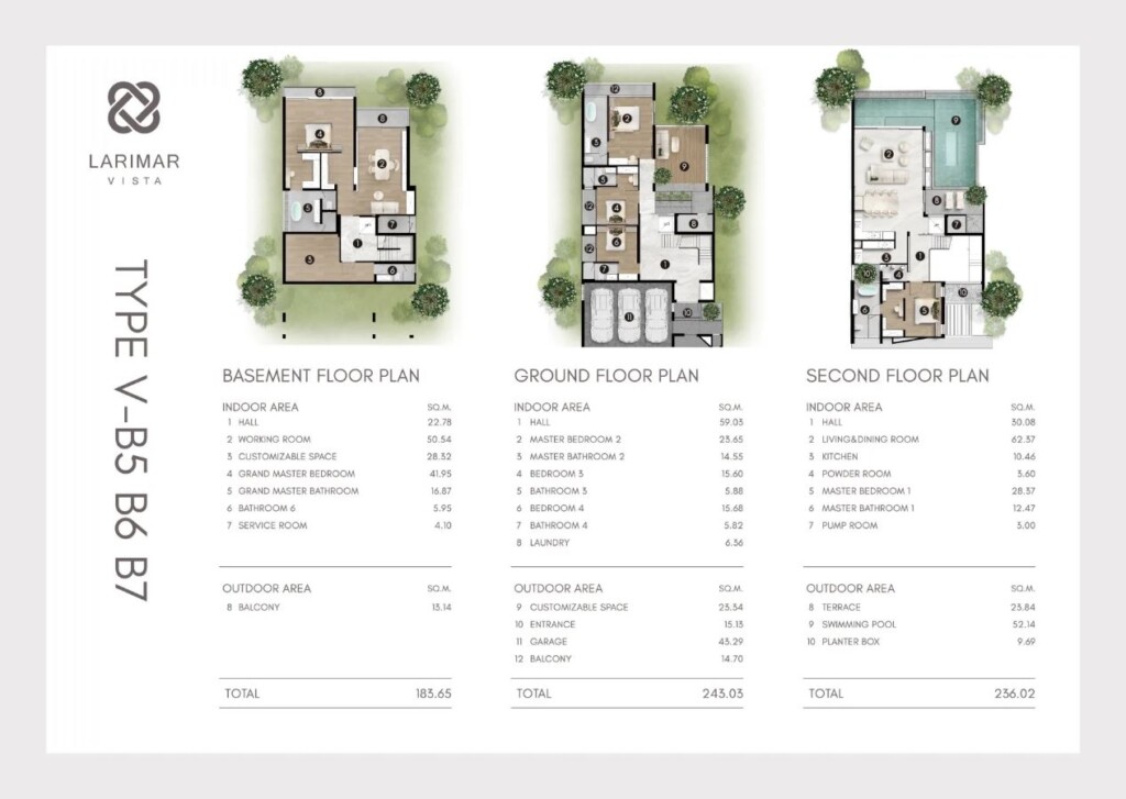Larimar Vista