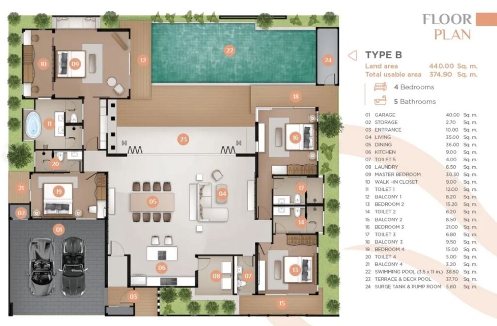 Monetaria Villas