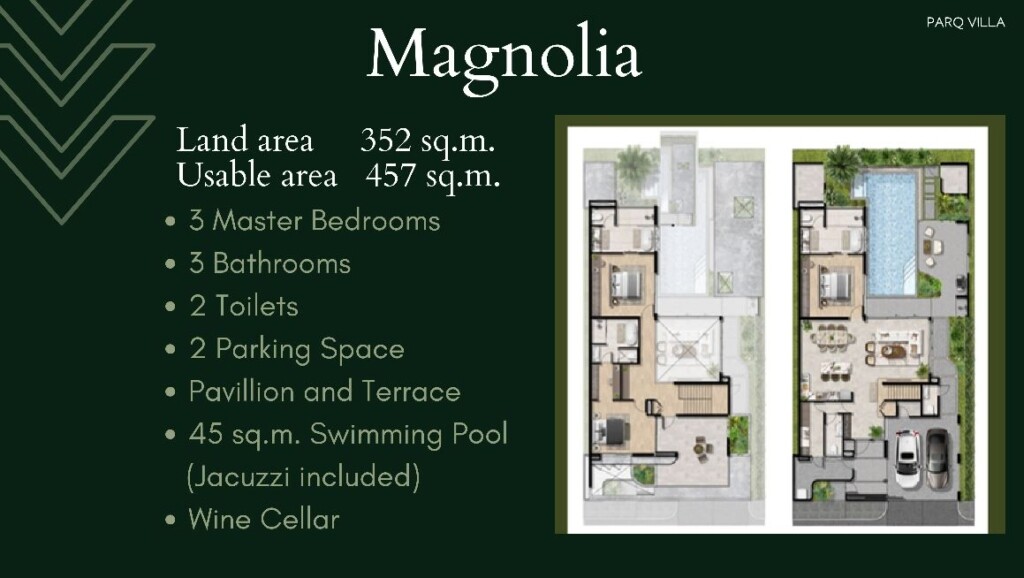 ParQ Villas