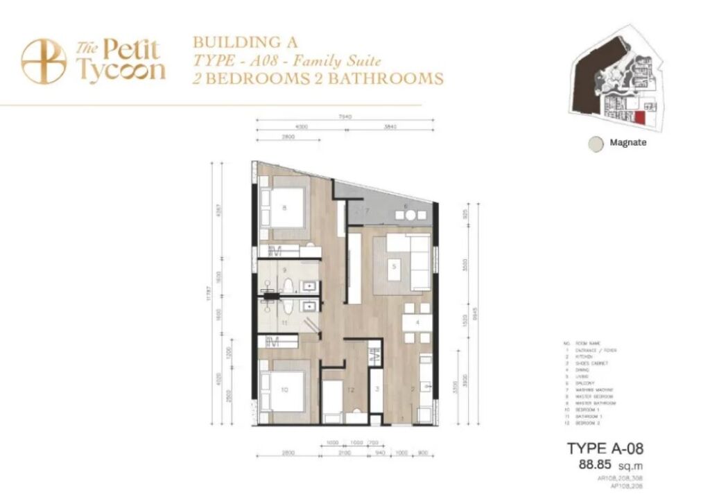 The Petit Tycoon