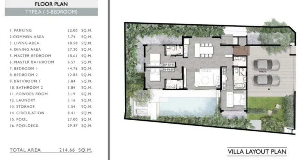Raintree Villa