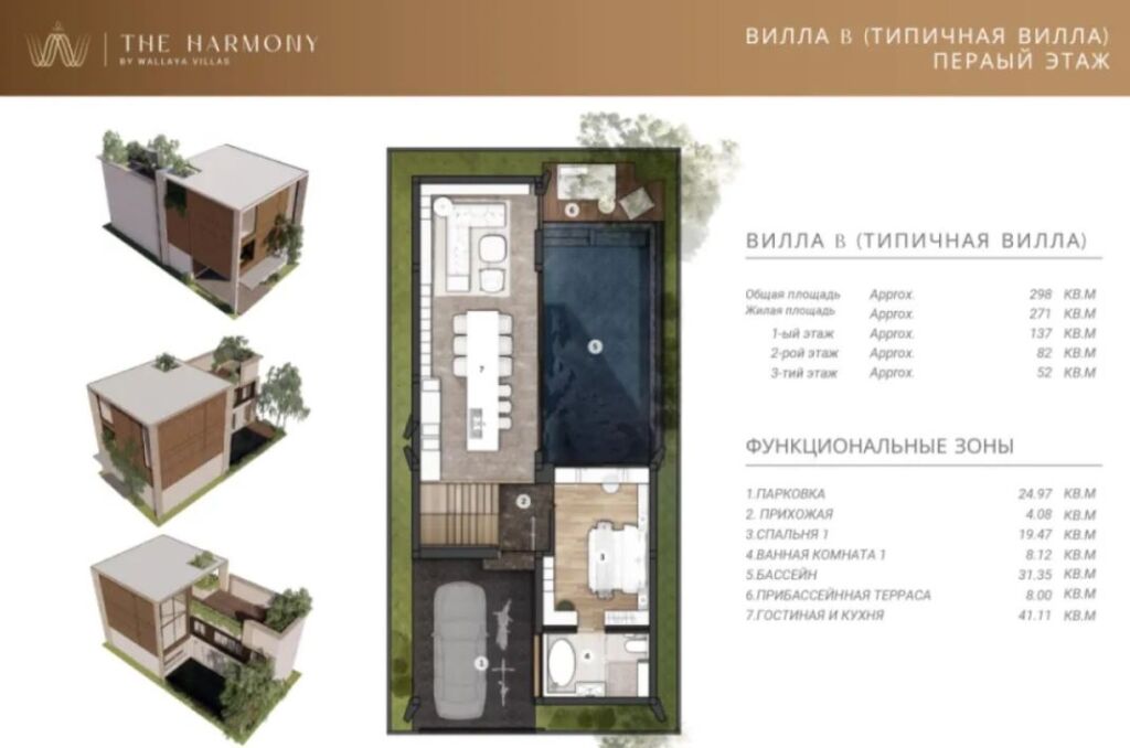 The Harmony by Wallaya Villas