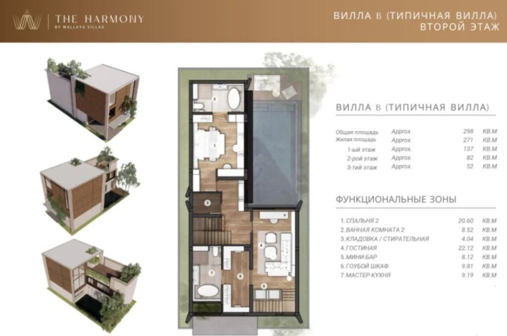 The Harmony by Wallaya Villas