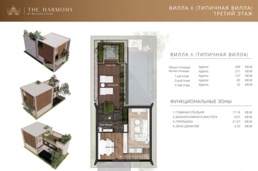 The Harmony by Wallaya Villas