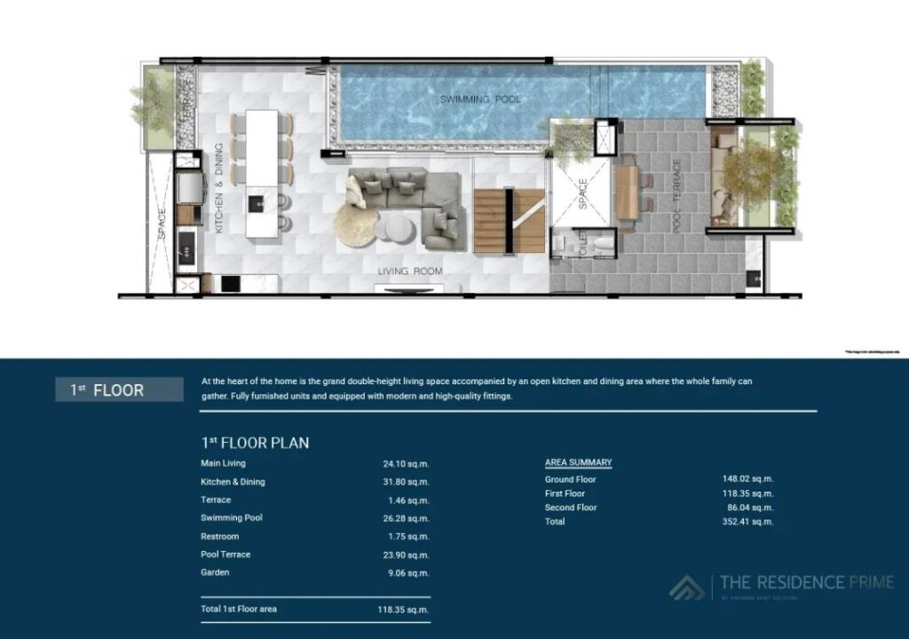 The Residence By Andaman Asset