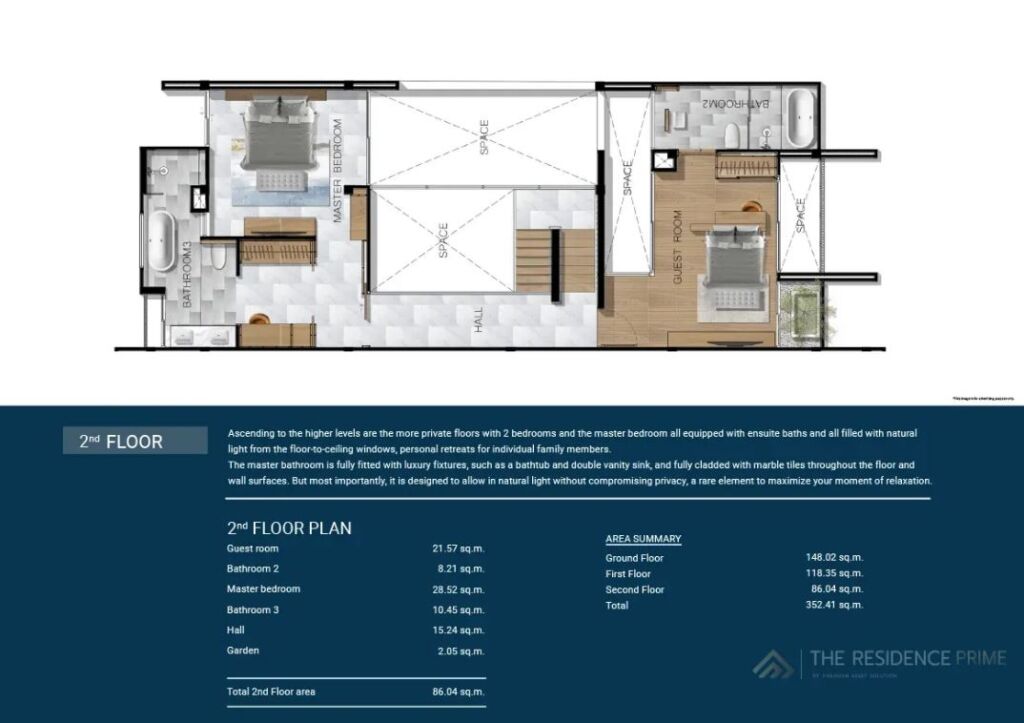 The Residence By Andaman Asset