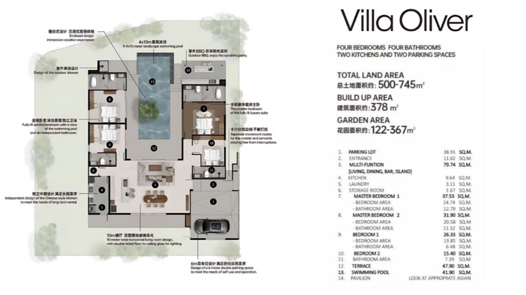 Villa Oliver