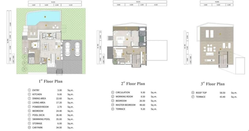 VIP Galaxy Villa