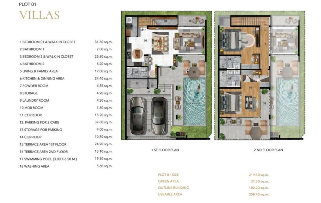 WamDom Villas