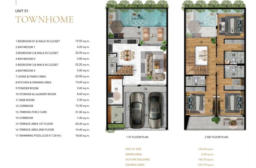 WamDom Villas