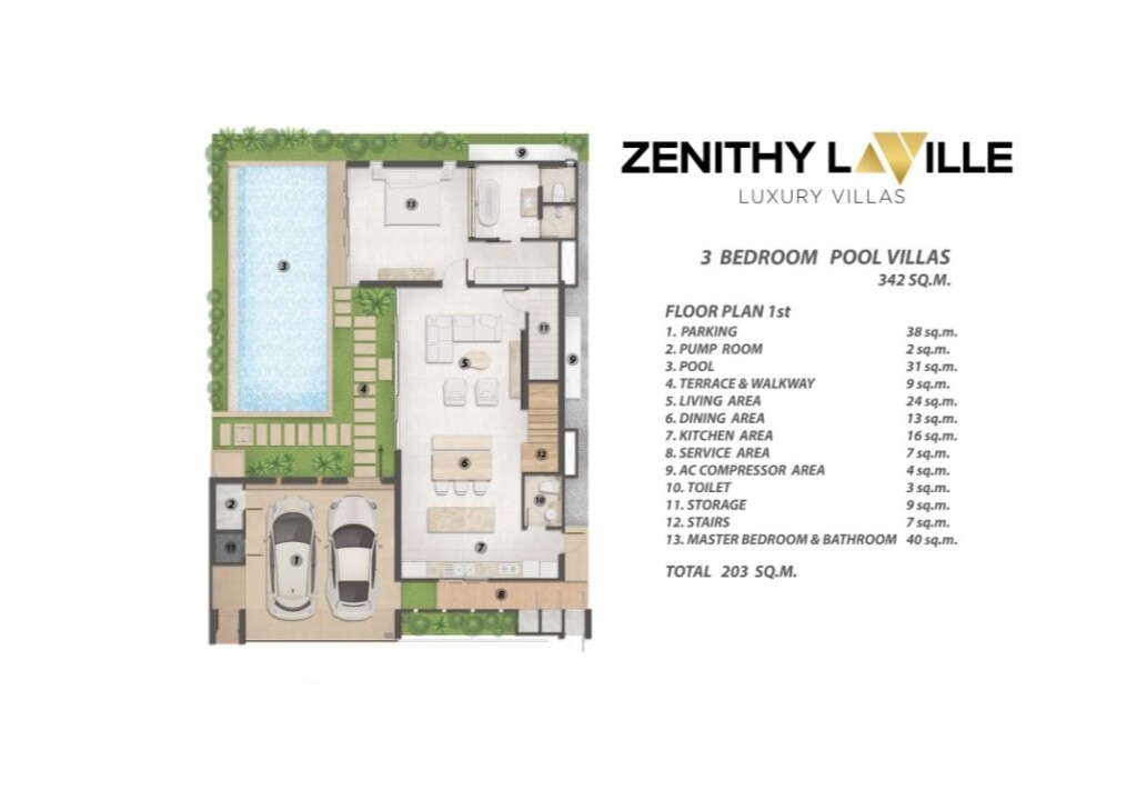 Zenithy LA VILLE