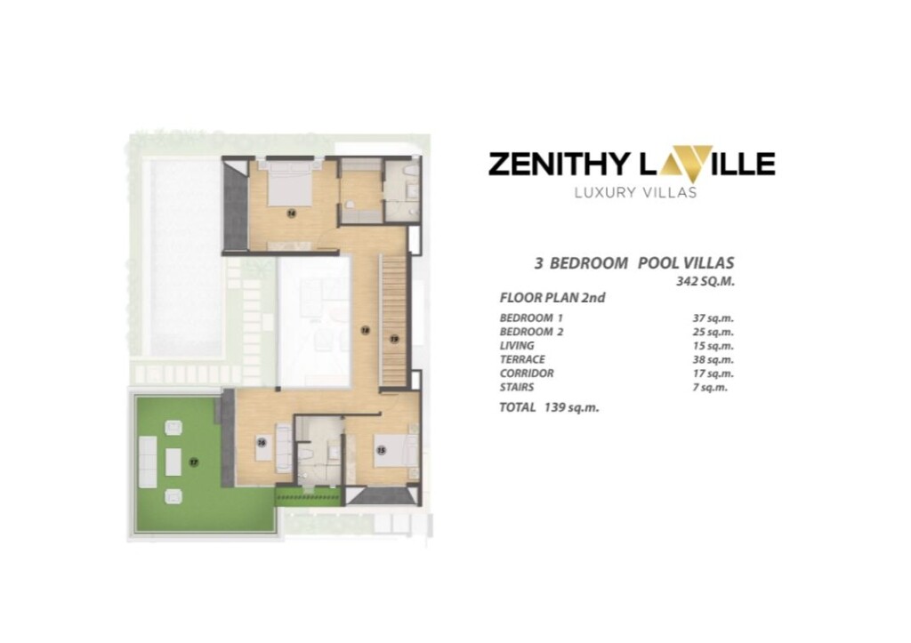 Zenithy LA VILLE