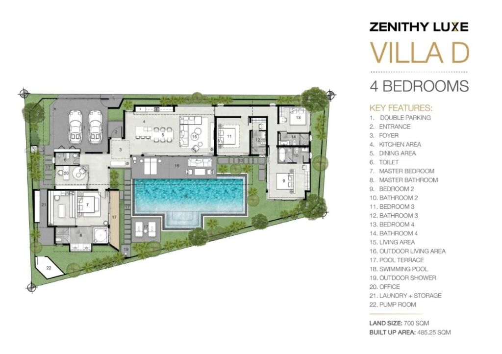 Zenithy Luxe